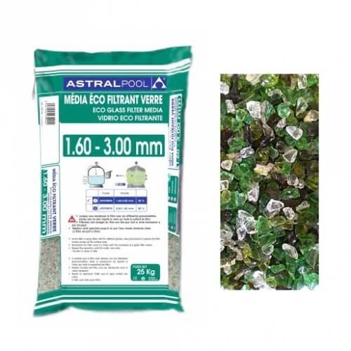 Verre filtrant ECOPURE 1,6 - 3mm sac de 25 Kg